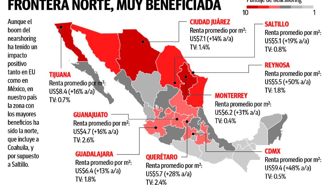 $!Coahuila, de los estados más favorecidos por los beneficios del nearshoring