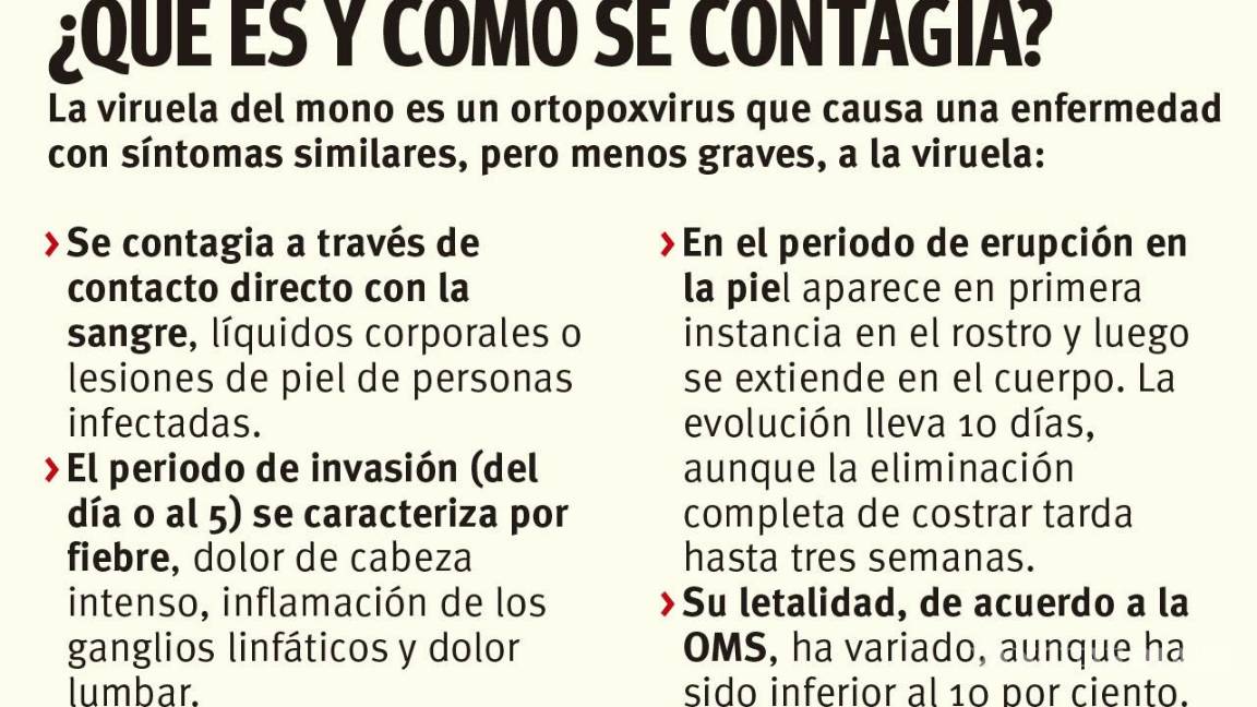 $!Ronda a Coahuila viruela del mono: confirman primer paciente en Nuevo León