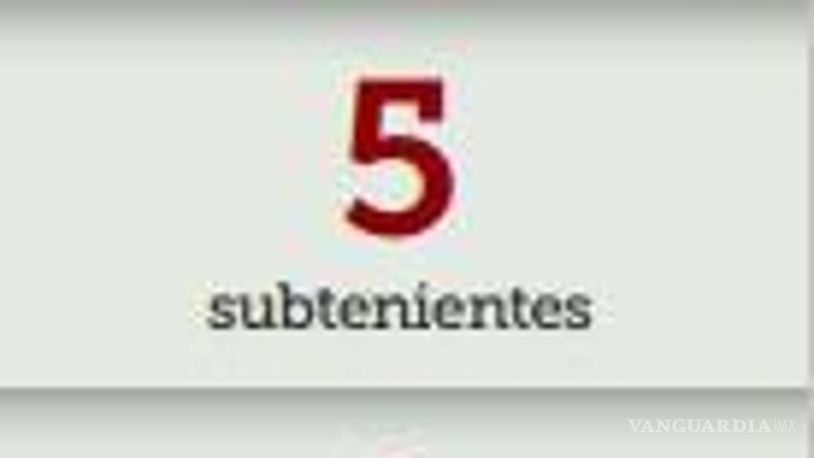 $!Aumenta un 36% suicidio de militares en el sexenio de AMLO