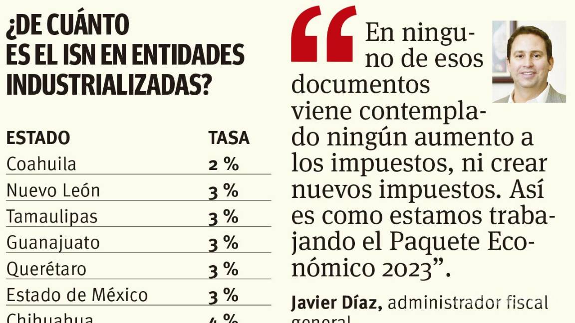 $!En Coahuila no habrá nuevos impuestos en 2023, ni aumentarán los existentes