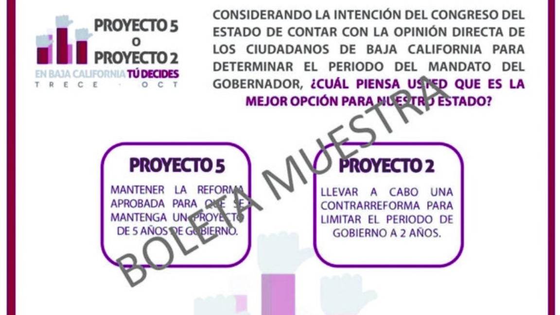 $!Consulta sobre “Ley Bonilla” tiene preguntas amañadas: Lorenzo Córdova