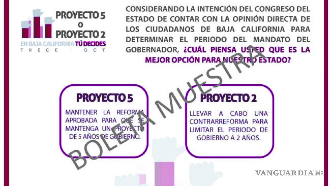 ‘Es ilegal la consulta de Morena en BC’; quieren darle validez al gobierno de Bonilla, dicen