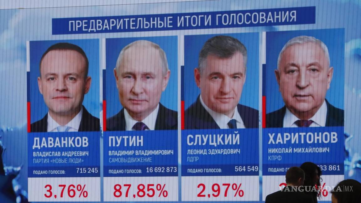 Putin se perfila como el ganador de las elecciones en Rusia; sondeos apuntan 87% de los votos