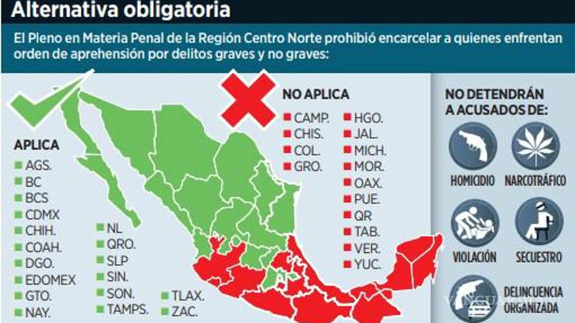 $!Obligan a jueces de 18 estados a impedir captura a personas acusadas por delitos que ameritan prisión preventiva