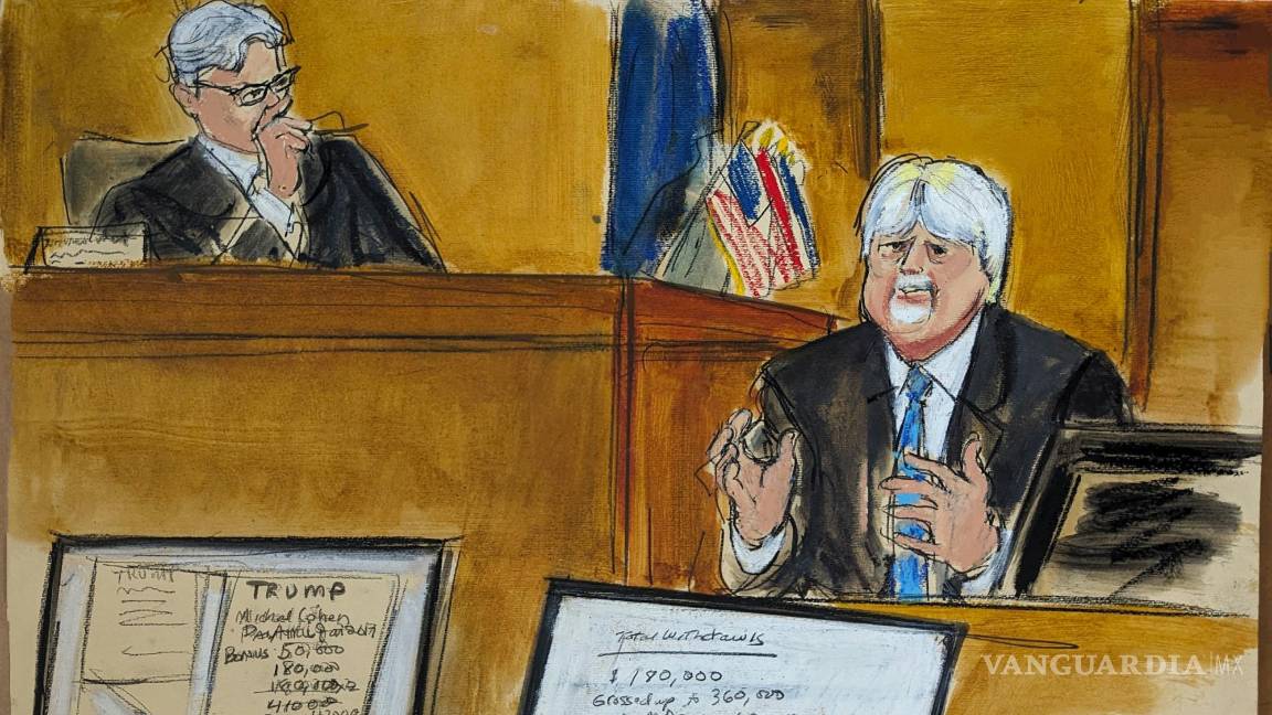 $!En este boceto de la sala del tribunal, el ex empleado de la organización Trump, Jeffrey McConney, testifica sobre los pagos realizados a Michael Cohen.