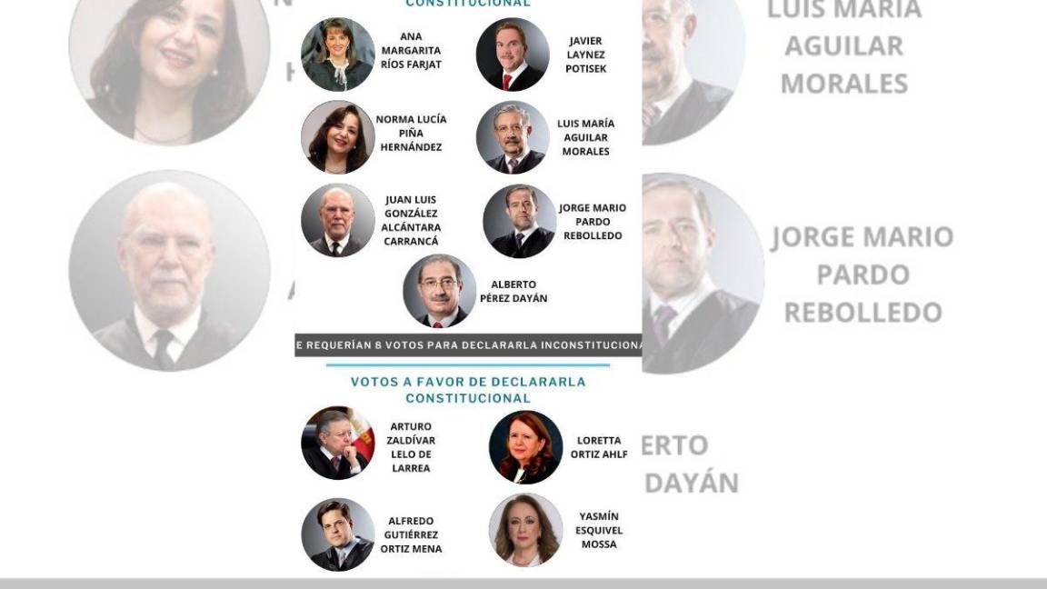 $!Deja SCJN con vida polémica ley eléctrica de AMLO; queda a merced de amparos