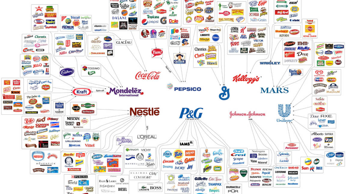 Nestlé, PepsiCo y Coca-Cola, entre las 10 empresas que controlan el consumo mundial