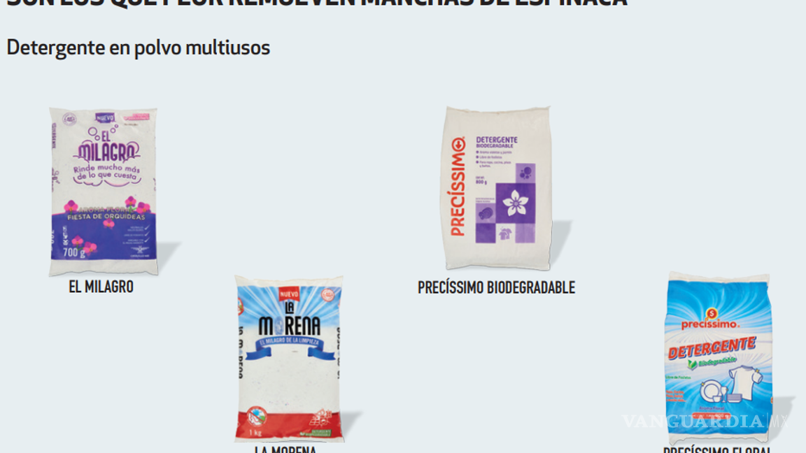 $!Estos son los mejores detergentes que limpian hasta las manchas de salsa taquera y de espinacas