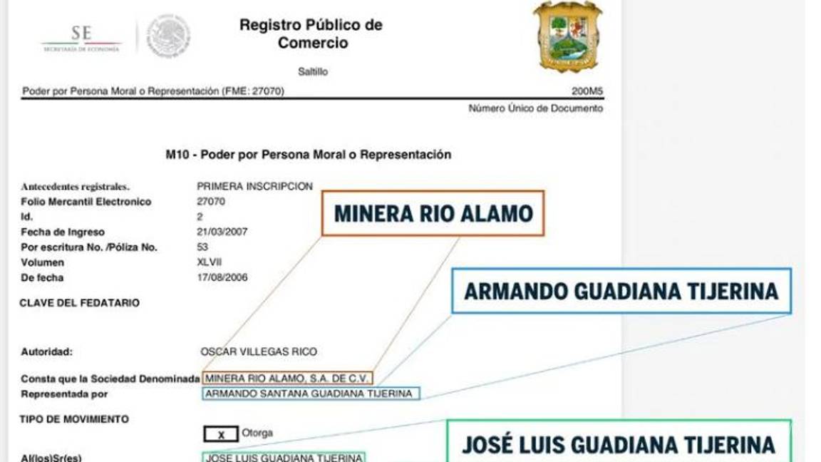 $!Empresas ligadas a Guadiana y familia se benefician con 57.9 mdp por contratos con la CFE