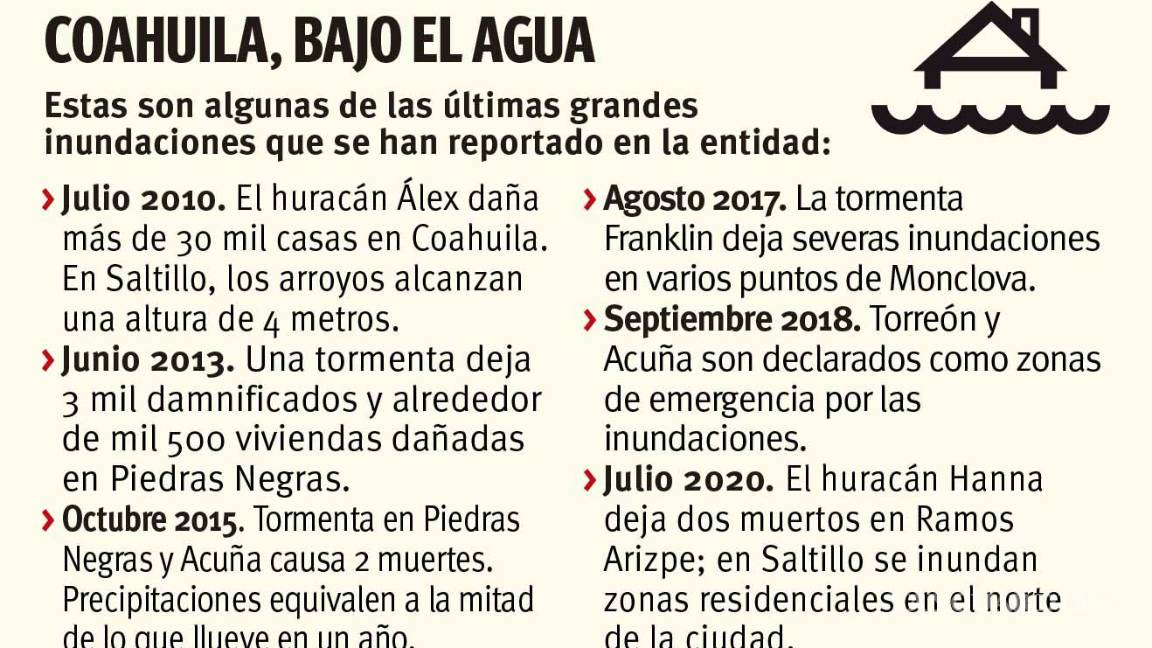 $!Afectan inundaciones a 26% de casas en Múzquiz; hay más de 22 mil damnificados