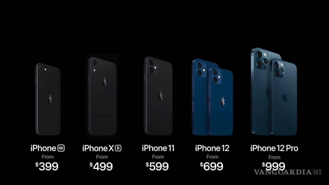 $!Finalmente, tras años de rumores la red 5G alcanza al iPhone 12