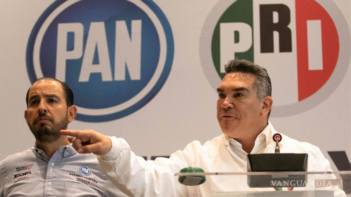 El problema de la crisis en el PRI y el PAN
