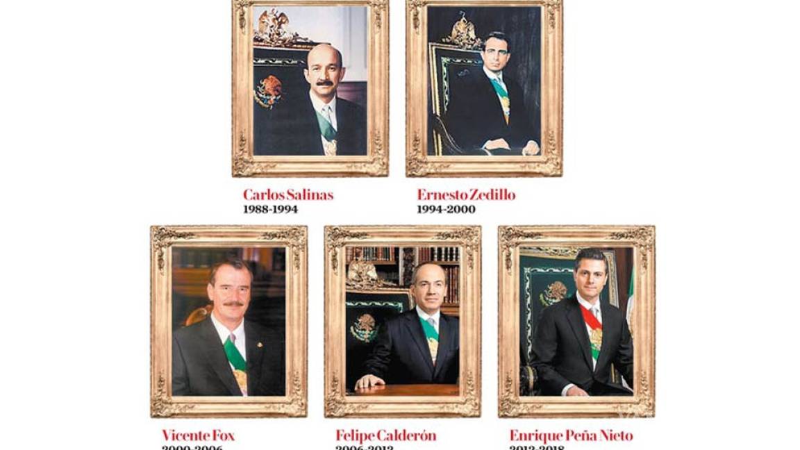 $!AMLO rompe con tradición de casi un siglo... no tiene foto oficial como Presidente de México y con ello ahorró 2 millones de pesos