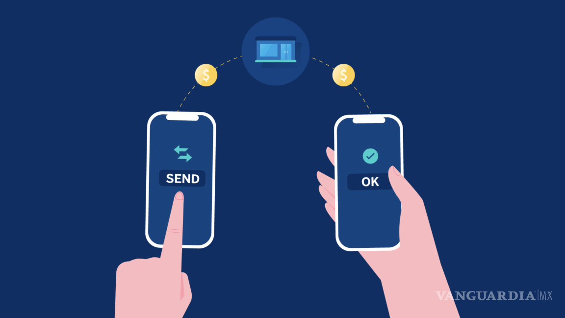 $!Las transferencias electrónicas se han convertido en uno de los métodos más comunes para mover dinero en México.