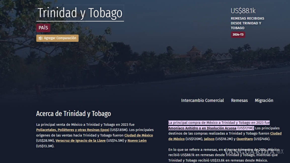 $!Datos sobre el comercio entre México y Trinidad de Tobago