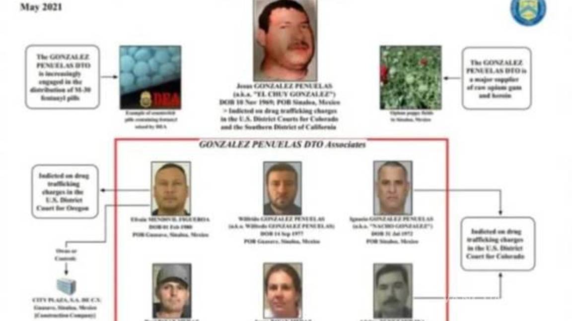 Ofrece Estados Unidos 5 millones de dólares de recompensa por información del narcotraficante Chuy González