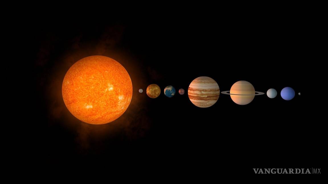 Se aproxima una Alineación de Planetas... ¡No se repetirá hasta el año 2492¡