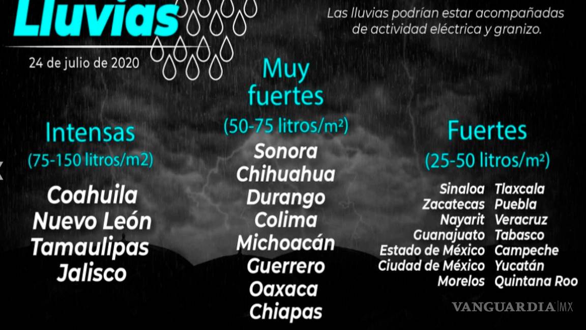 $!Huracán Hanna alcanza categoría 1, alerta en Coahuila, Nuevo León y Tamaulipas