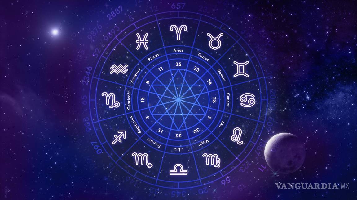 $!Uno de los conceptos con mayor relación es la astrología son los 12 signos zodiacales.