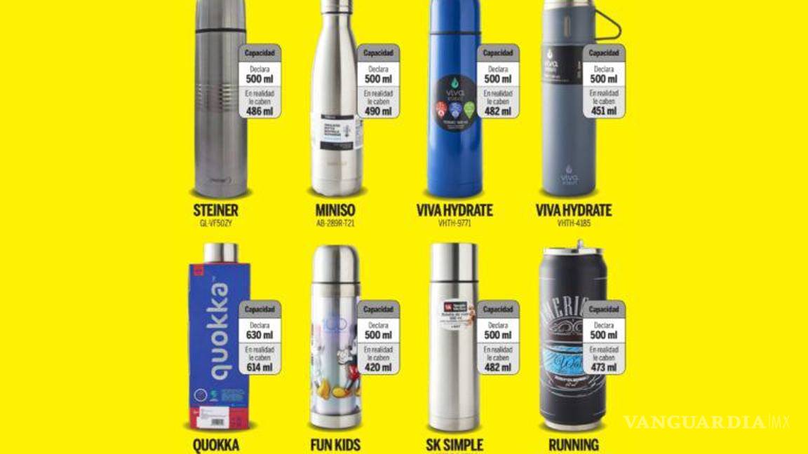 $!Termos para evitar: Profeco revela cuáles no conservan la temperatura