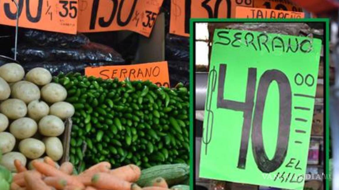 Repunta inflación en ciudades de Coahuila en la primera quincena de mayo