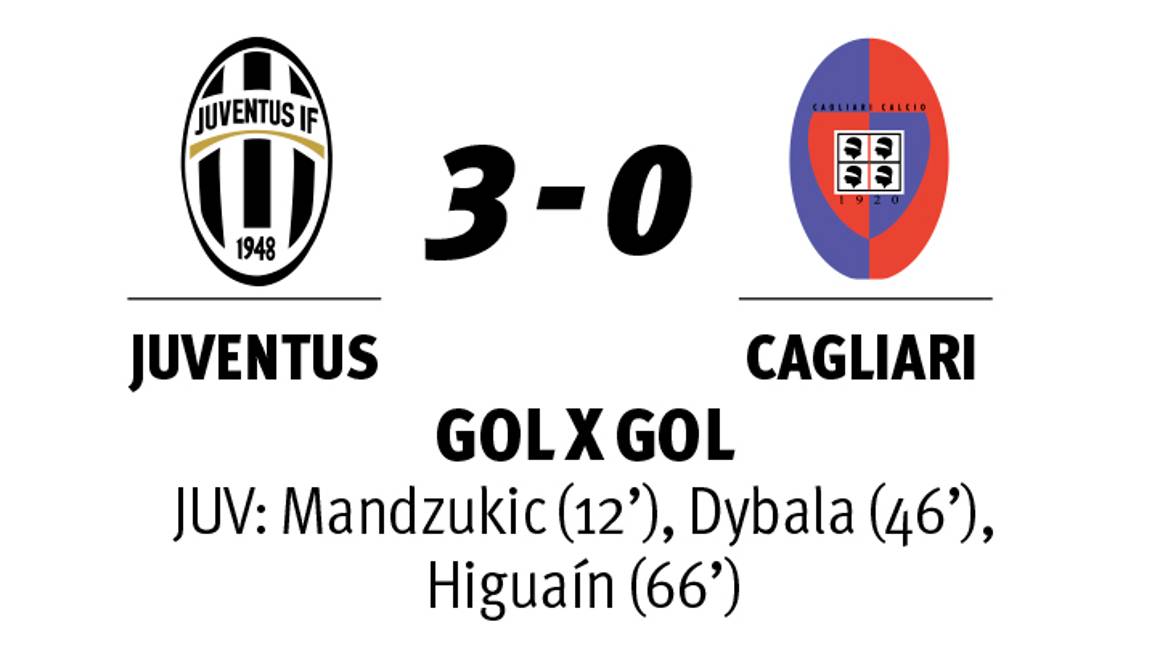 $!Dybala e Higuaín, Argentinos guían victoria de la Juve