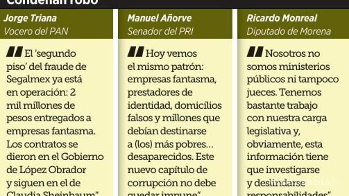 $!Condena Oposición a la 4T por caso de corrupción de Segalmex
