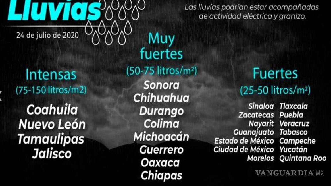 $!Sigue el curso del Huracán ‘Hanna’ EN VIVO