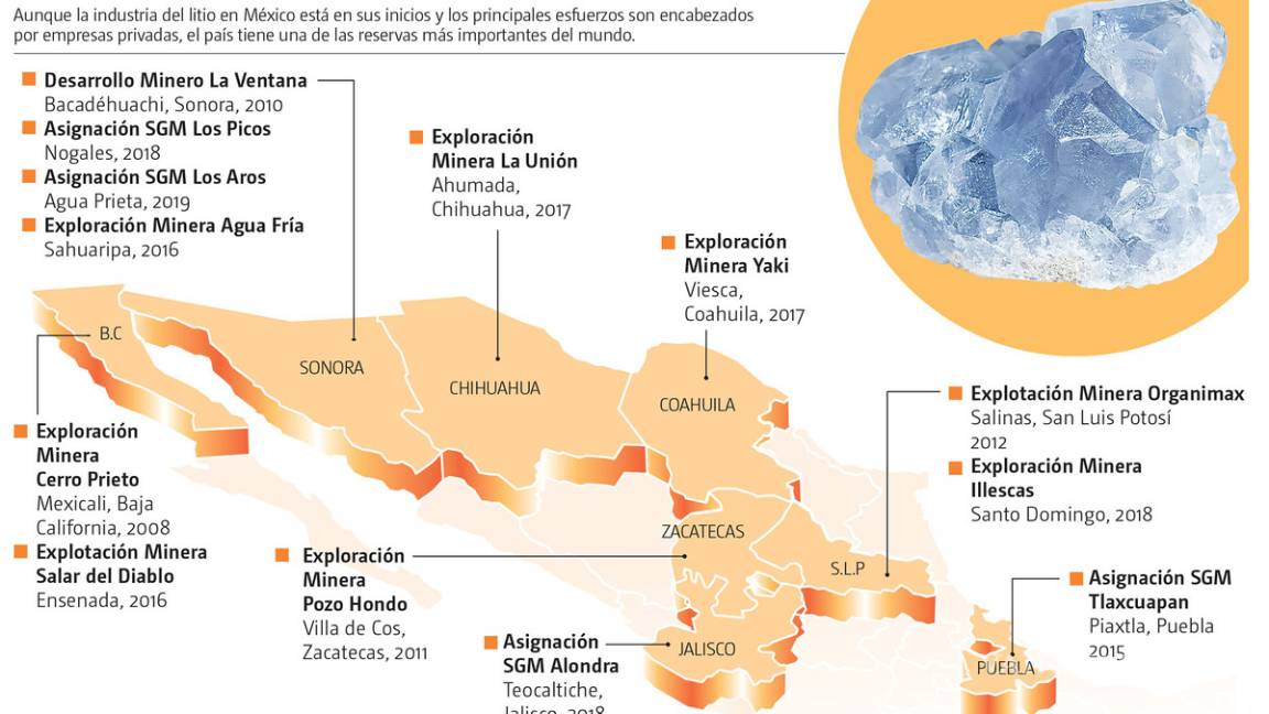 $!Quieren que litio sea considerado propiedad de la nación; plantean diálogo con los concesionarios