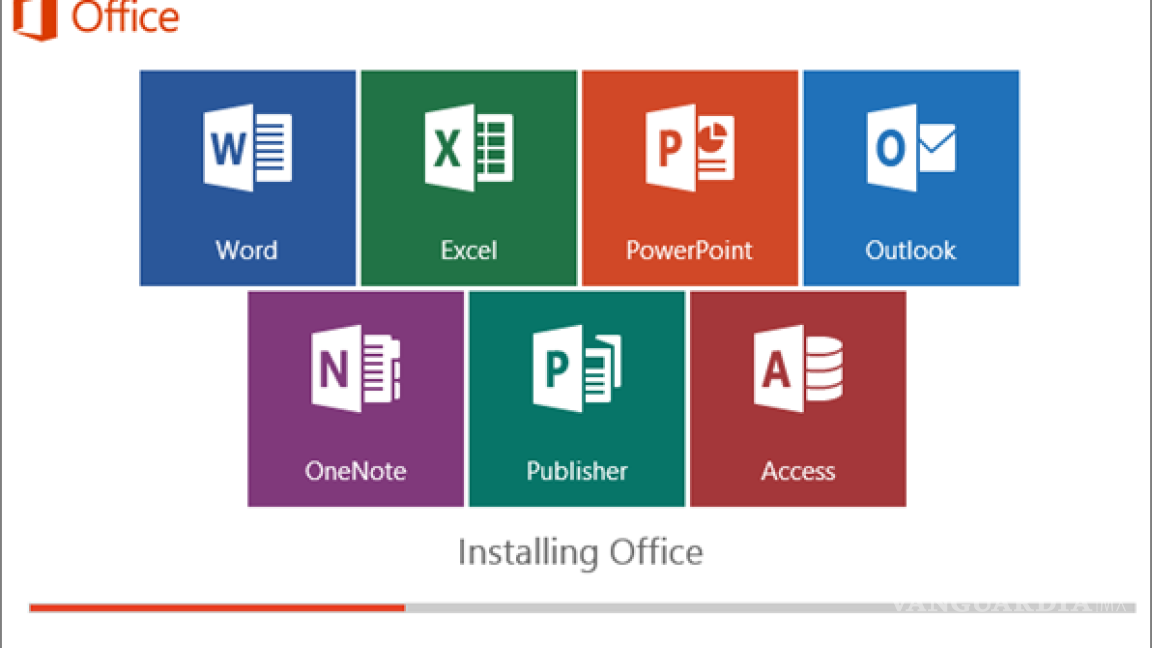 Adiós a Microsoft Office tras 30 años de historia... ¿Qué ocurrirá con Word, Excel y Power Point?
