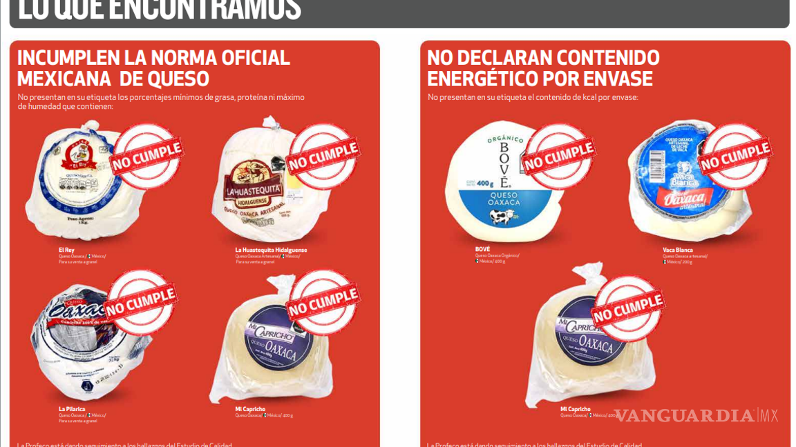 $!¿Cuál queso Oaxaca comprar? Profeco revela las mejores marcas para esta Navidad 2024