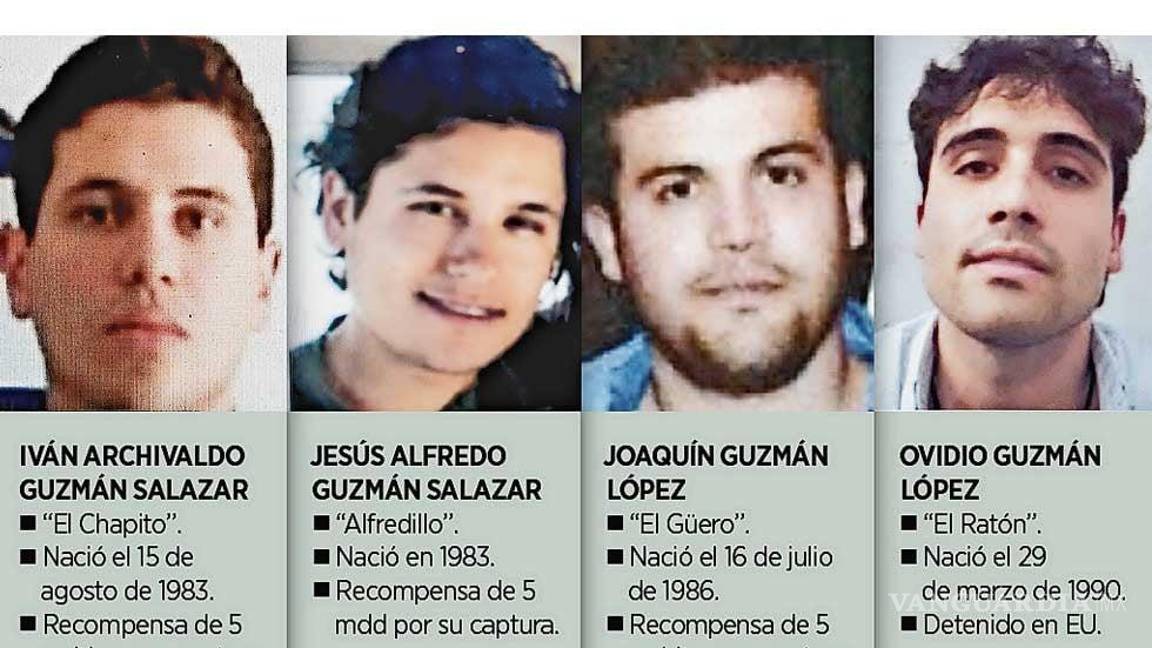 $!Los Chapitos son cuatro hijos de Joaquín “El Chapo” Guzmán