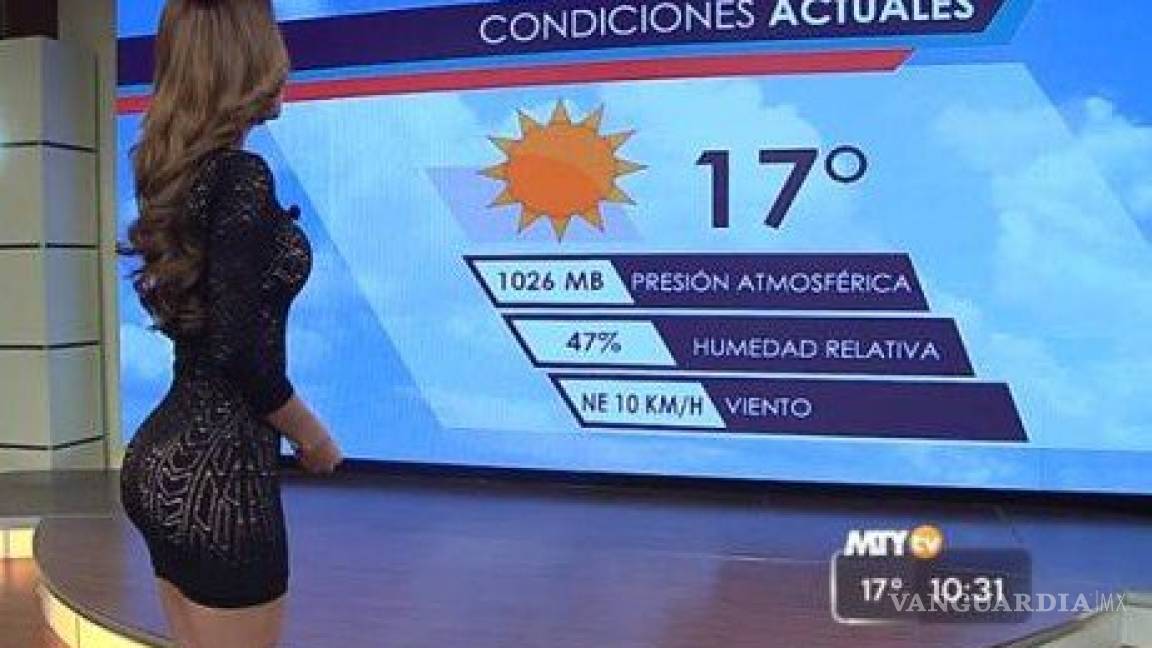 Las 'chicas' que 'enseñan' el clima en México