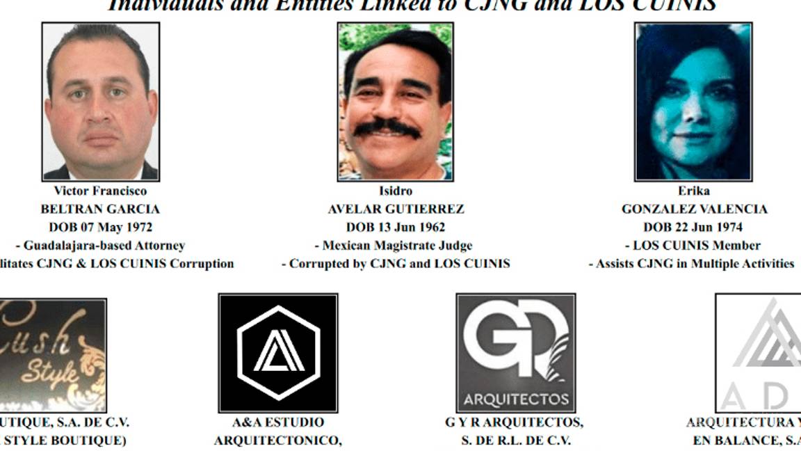 $!Después de 7 meses detienen a magistrado ligado al Cártel Jalisco Nueva Generación