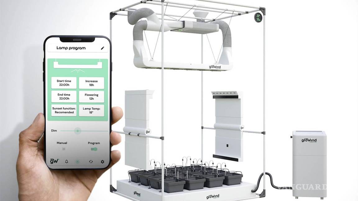 $!Sistema de cultivo para interiores Growind.