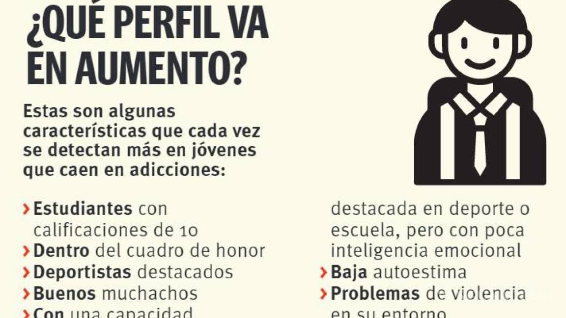Caen en adicciones alumnos inteligentes académicamente en Coahuila; cambia perfil de personas atendidas en CIJ
