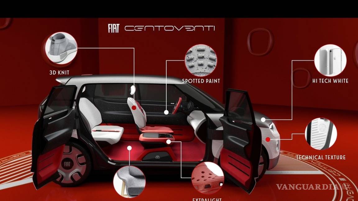 $!Fiat lleva la personalización de coches al máximo con su concepto Centoventi