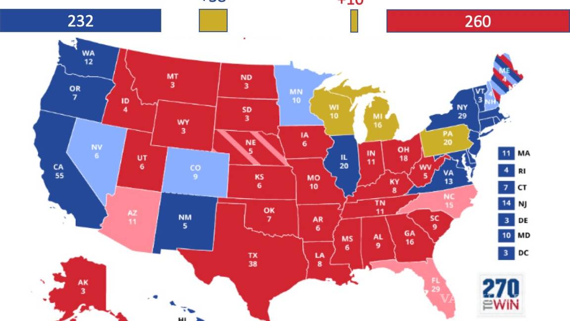 $!¿Cómo se va a elegir el Presidente de Estados Unidos?