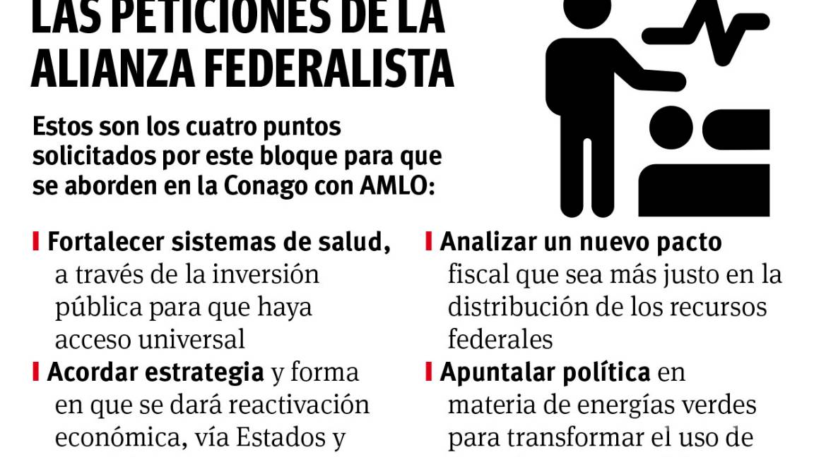 $!Insostenible atender crisis solos: Gobernadores a AMLO