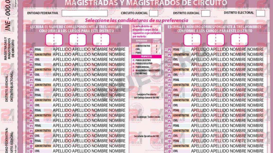 Dan consejeros del INE visto bueno a nuevas boletas para elección de jueces y magistrados