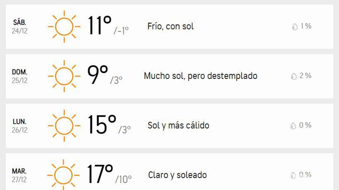 $!Clima en Saltillo el fin de semana.