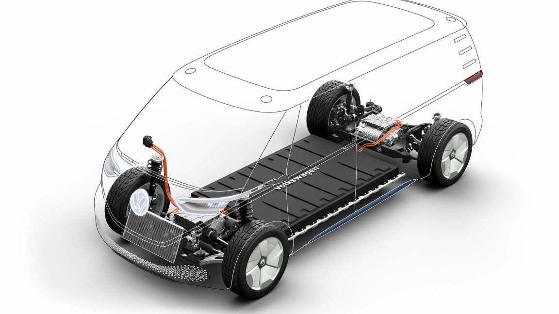 $!Volkswagen I.D. Buzz Cargo, minivan retrofuturista que te encantará