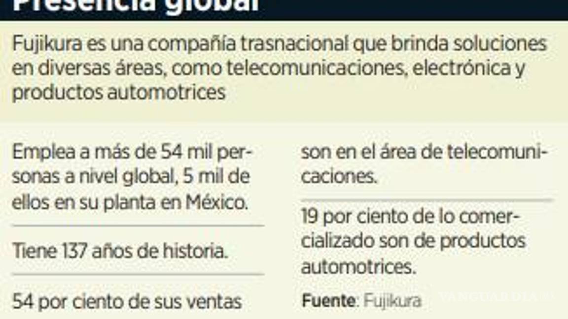$!Gobierno de Biden analizará investigación de México en caso de plantas de Coahuila de Fujikura Automotive