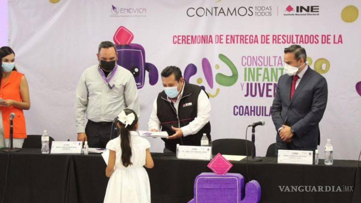 A los niños y jóvenes de Coahuila les preocupa el medio ambiente; revela Consulta Infantil