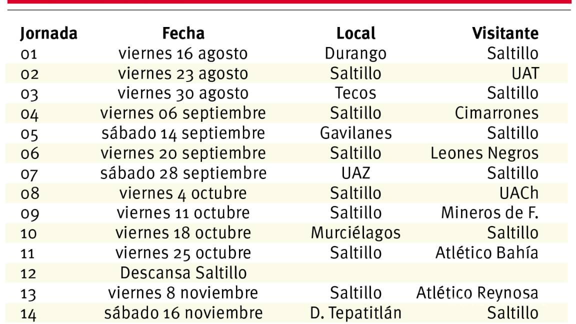 $!Saltillo ya tiene calendario para la Serie A