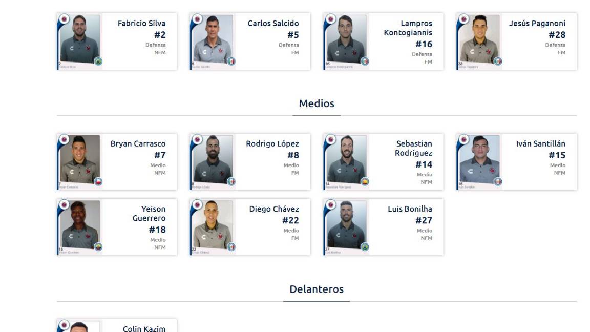 $!La directiva de los Tiburones Rojos le debe a 15 jugadores y está en duda su participación en el Apertura 2019