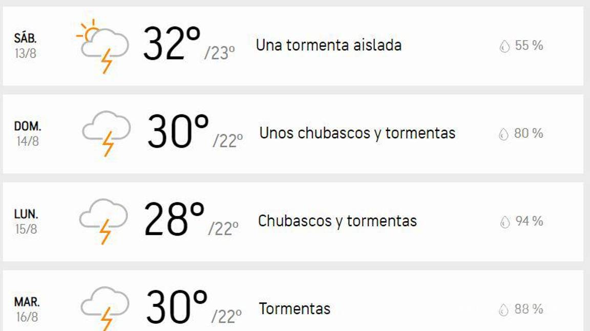 $!Clima para fin de semana en Monterrey, Nuevo León.
