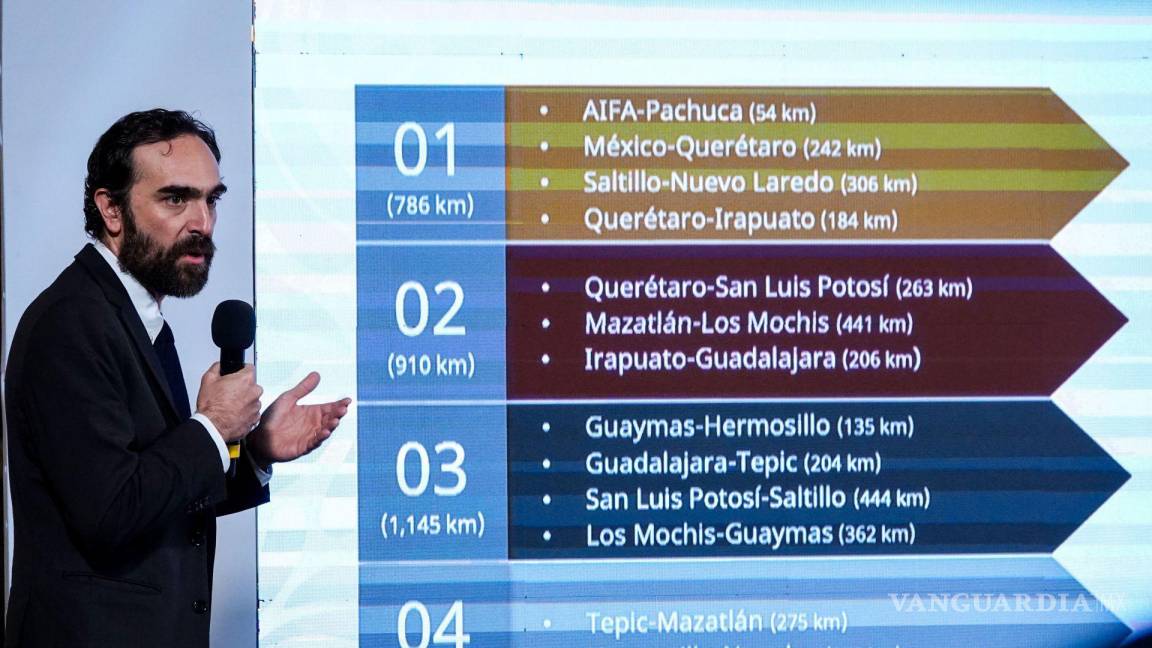 Se puede decir... Que todos los caminos se los lleva el `Tren’