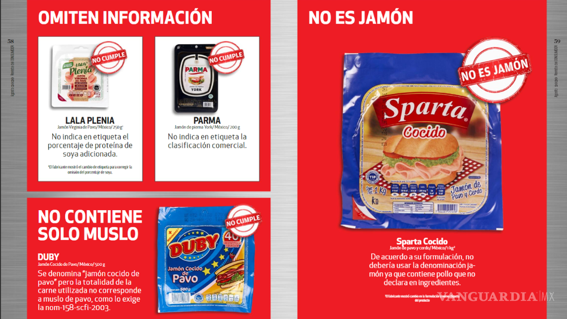 $!¡Aguas! Profeco revela las marcas de jamón que NO cumplen con los estándares