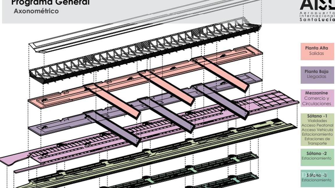 $!NAIM cancelado, así sería el aeropuerto de Santa Lucía (fotos)